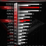 AMD-Radeon-Fury-X-3DMark-FireStrike