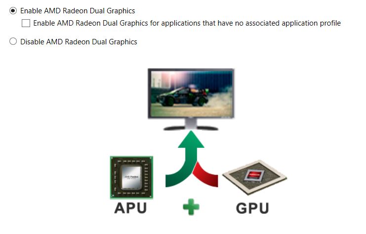 Tip:เพิ่มประสิทธิภาพโน๊ทบุค AMD เรียกใช้งาน Dual graphics ปล่อยให้การ์ดจอออน cpu ว่างทำไม?