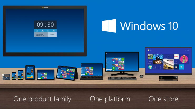 PR:เมนบอร์ด GIGABYTE พร้อมแล้วสำหรับระบบปฏิบัติการ Windows 10