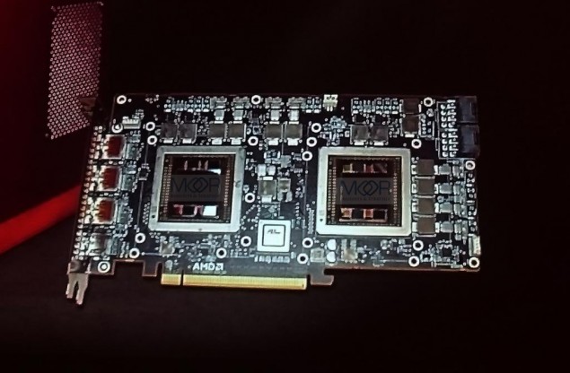 AMD R9 Fury X2 อาจใช้ชื่ออย่างเป็นทางการว่า R9 Gemini