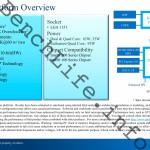 intel-roadmap-5q-002-1920×1080