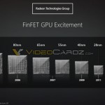 AMD-Polaris-Architecture-2