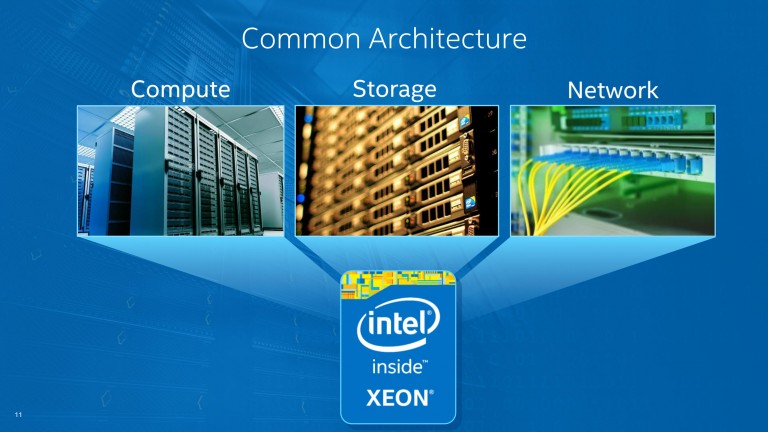 ลือ! Intel Xeon E5 2602 V4 จะมาพร้อมความถี่เดิมๆที่ 5.1 GHz