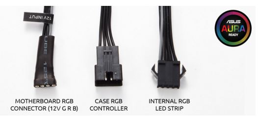 สำหรับขา Mod คอมเคส Phanteks ออกสินค้าตัว RGB LED Adapter มาแล้ว