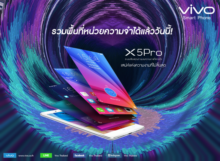 vivo X5Pro อัพเกรดรวมพื้นที่จัดเก็บข้อมูล