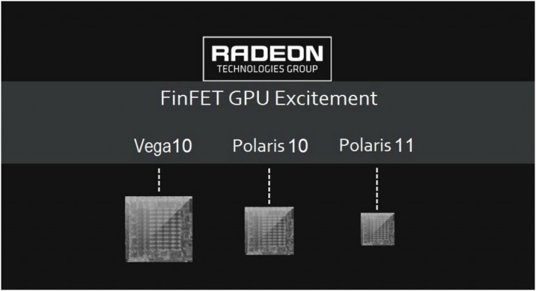 AMD Vega 10  HBM2 GPU เปิดตัว 2017 – และการกลับมาใหม่ของชื่อ Greenland และบทสรุปของ HBM2
