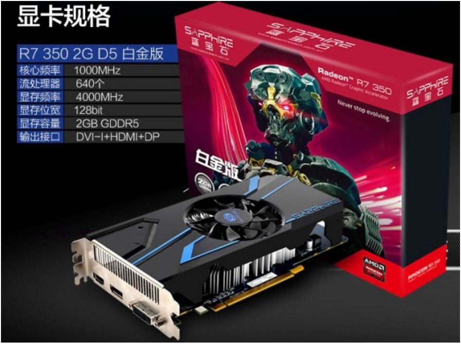Radeon r7 память. AMD Radeon r7 350 2gb. Видеокарта r7 350 2gb. Sapphire r7 350 2 ГБ. GPU r7 350 2 ГБ gddr5.
