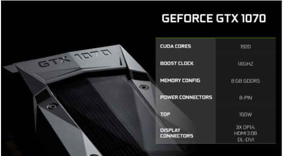 รายละเอียดNvidia Confirms GTX 1070 -1920 CUDA Cores  1.6Ghz Boost Clock กินไฟแค่ 150W