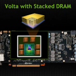 NVIDIA-Volta-GPU