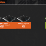 AMD-Desktop-Platform-Evolution-AM4