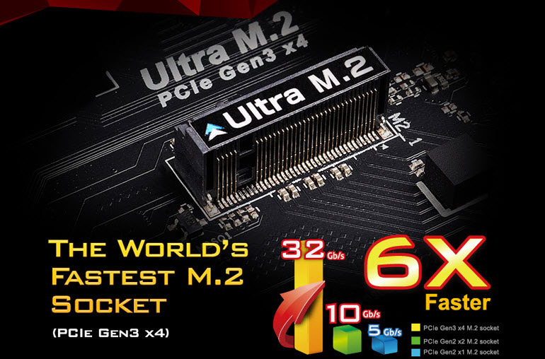 Ultra m2 - Extreme IT