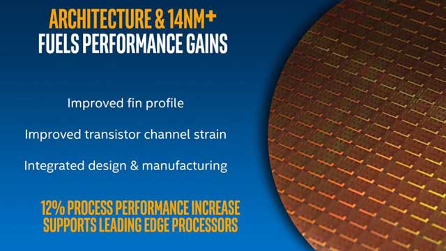 หลุดข้อมูล Intel 6-core Coffee Lake CPU ผลิตแบบ 14nm บนสถาปัตยกรรม Cannonlake