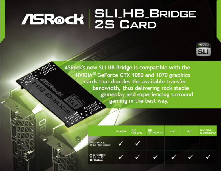 PR:ASRock SLI HB Bridge ตอบโจทย์ฮาร์ดคอร์เกมเมอร์เพื่อการแสดงผลที่เหนือกว่า SLI