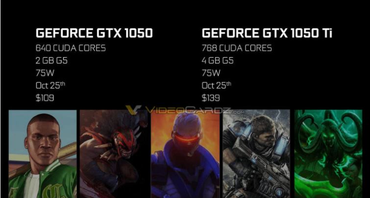 NVIDIA GeForce GTX 1050 Ti และ GTX 1050 ในราคา ไม่เกิน 6000 บาท!!