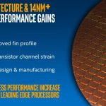 intel-14nm-node-1140×641