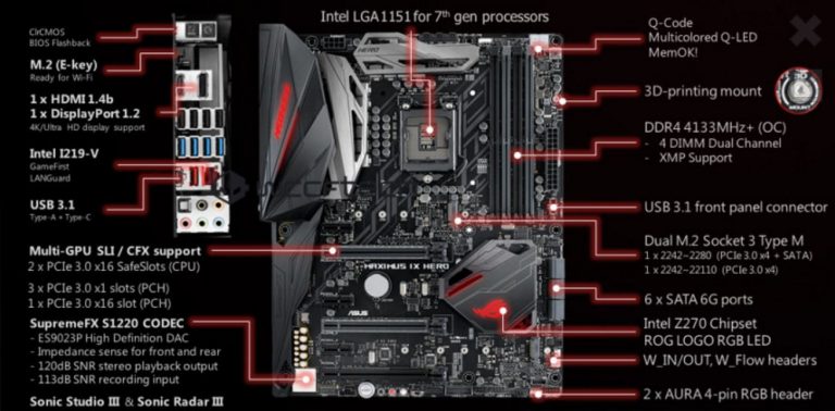 เปิดเผยรายละเอียด ASUS ROG  Maximus IX Hero