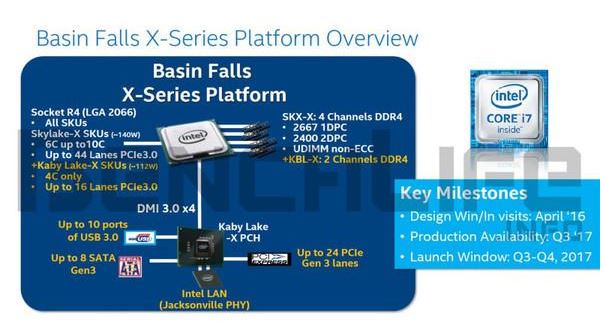 Skylake-X จะเปิดตัวที่งาน Gamescom 2017