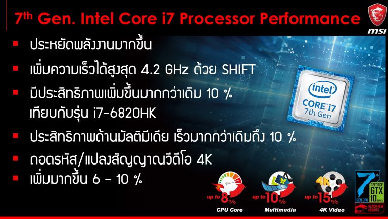 PR:MSI GAMING NOTEBOOK เปิดตัวผลิตภัณฑ์ใหม่ล่าสุด 7th Gen Core i7 – GTX 1050 ครบทุกรุ่น ครบทุกความต้องการของเกมเมอร์ และพร้อมจำหน่ายแล้ววันนี้ทั่วประเทศ