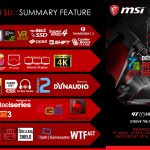 GT83 TITAN SLI 3