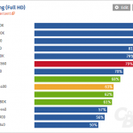 Intel-Pentium-G4560_Gaming-1080P