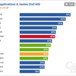 Intel-Pentium-G4560_Gaming-Performance-1080P
