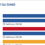 Intel-Pentium-G4560_SLI-Performance