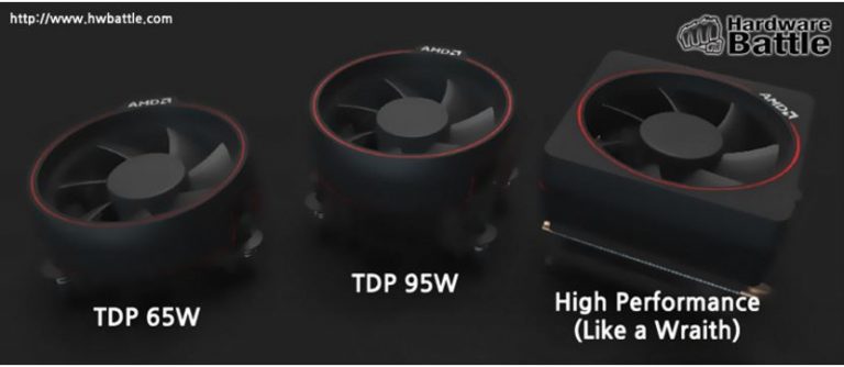หลุดมาแล้วกับฮิตซิงค์ระบายความร้อน AMD Ryzen CPU Coolers  – Wraith เวอร์ชั่น 95W & 65W