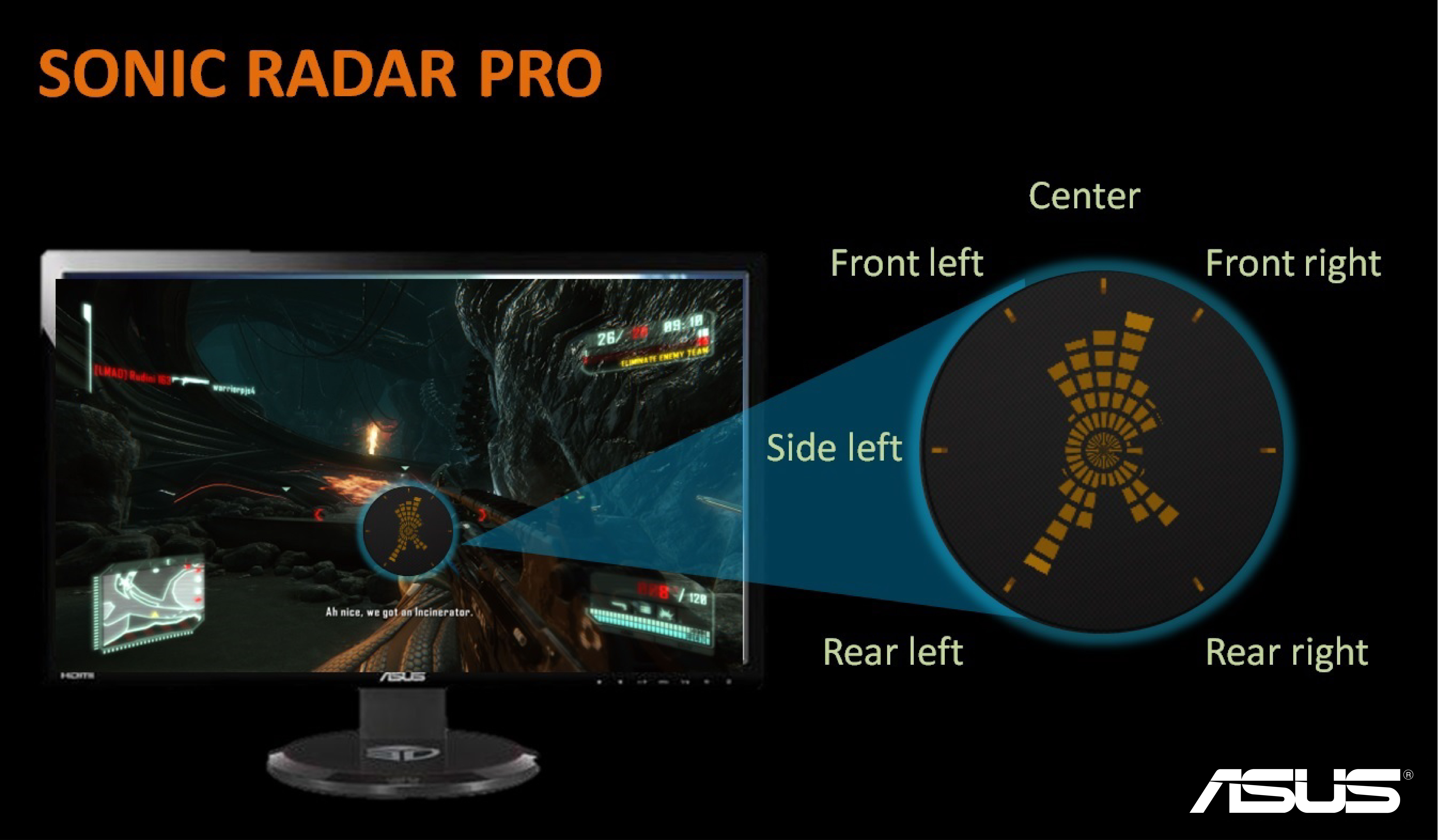 Sonic Radar