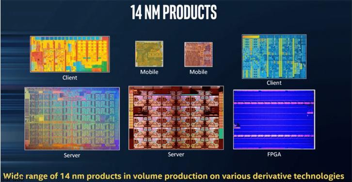 Intel เปิดเผย 28-core processor die-shot