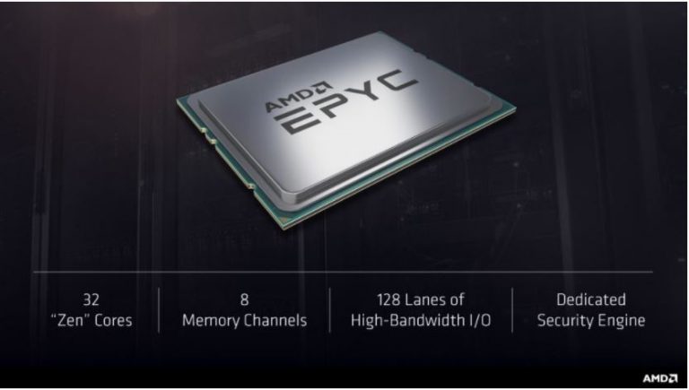 สเป็ครายละเอียดและราคา AMD EPYC 7000 Series Server CPU - Extreme IT