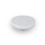 01_Multi-Operator Dot