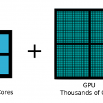 GPU_vs_CPU