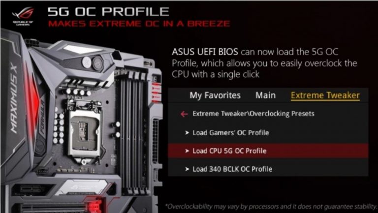ดูเหมือนว่า ASUS Z370 motherboards บางรุ่นมาพร้อมฟีเจอร์ 5GHz Auto OC
