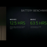 Razer-battery-benchmarks-1-1-740×388