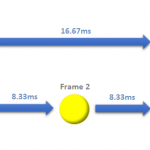 Refresh-rate-comparison