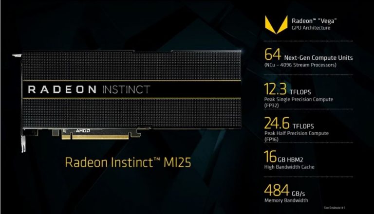 AMD เปิดเผย EPYC และ Instinct-มาขับเคลื่อนตลาดระดับ Supercomputing ทุกประเภท