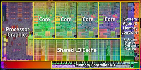 inside_intel_sandy_bridge_quad_core_processor - Extreme IT