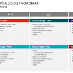 AMD-Raven-Ridge-APU-Specs-and-AMD-Pinnacle-Ridge-CPU-Specs