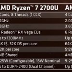 Ryzen-for-notebook-600-02