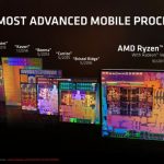 amd_ryzen_processor_with_radeon_graphics_press_deck-legal_final-page-052_575px
