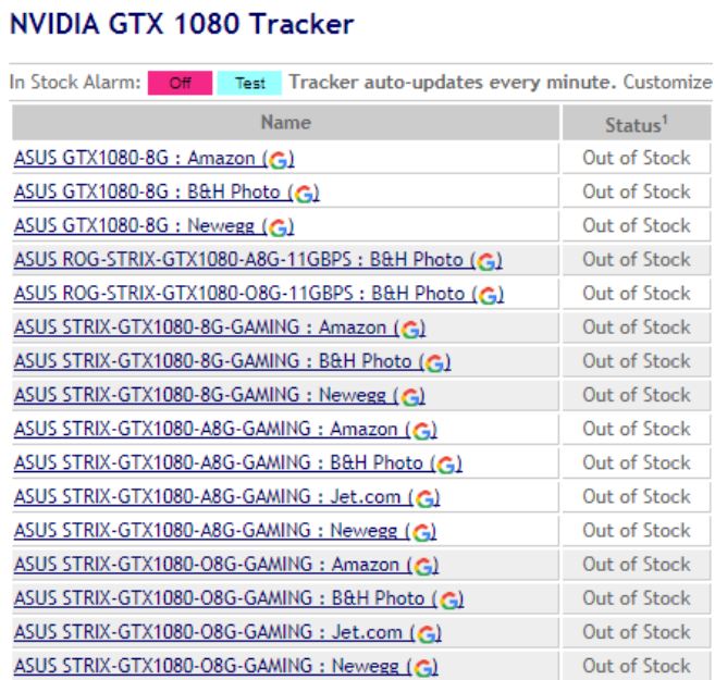 AMD และ Nvidia นั้นน่าจะมีวิธีที่ดีกว่านี้กับปัญหาการ์ดจอขาดแคลนและราคาที่ถีบตัวสูง