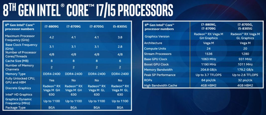 i7 9700 geekbench i7 9700 geekbench