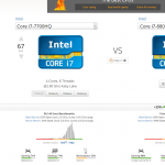 screencapture-cpu-userbenchmark-Compare-Intel-Core-i7-7700HQ-vs-Intel-Core-i7-8809G-m211019vsm422264-1516903506269