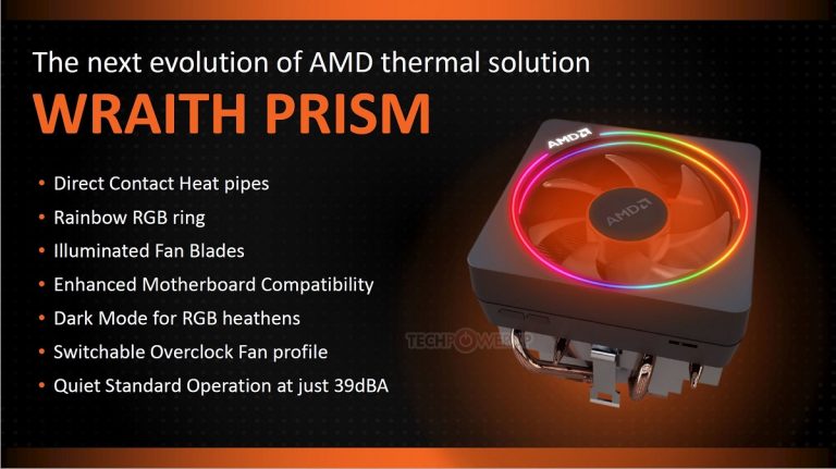 AMD เตรียมวางขาย Wraith Prism CPU cooler เจนใหม่