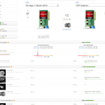 screencapture-gpu-userbenchmark-Compare-AMD-RX-Vega-11-Ryzen-iGPU-vs-AMD-15FF-Graphics-m401440vsm457541-2018-03-13-03_31_42