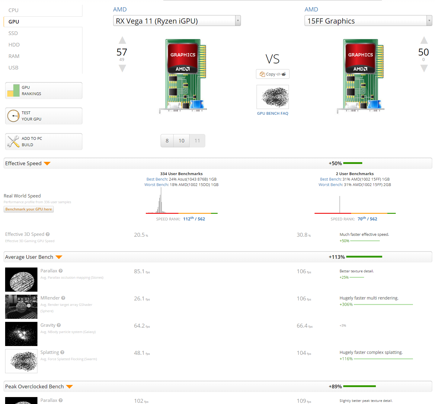 screencapture-gpu-userbenchmark-Compare-AMD-RX-Vega-11 ...