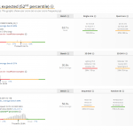 screencapture-userbenchmark-UserRun-7679982-2018-03-13-03_30_30
