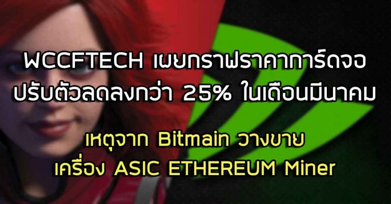 WCCFTECH เผยกราฟราคาการ์ดจอปรับตัวลดลงกว่า 25% ในเดือนมีนาคม – เหตุจาก Bitmain วางขายเครื่อง ASIC ETHEREUM Miner