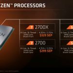 AMD-Ryzen-2000-1-740×416