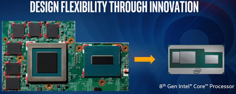 Intel Kaby Lake-G กับ AMD RX Vega graphics ตัวปลอม